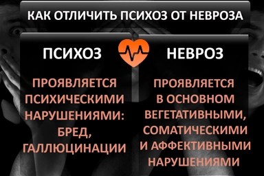 Лечение психоза в Каргаске